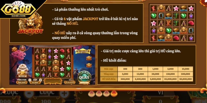 Áp dụng một số mẹo nổ jackpot liên tục